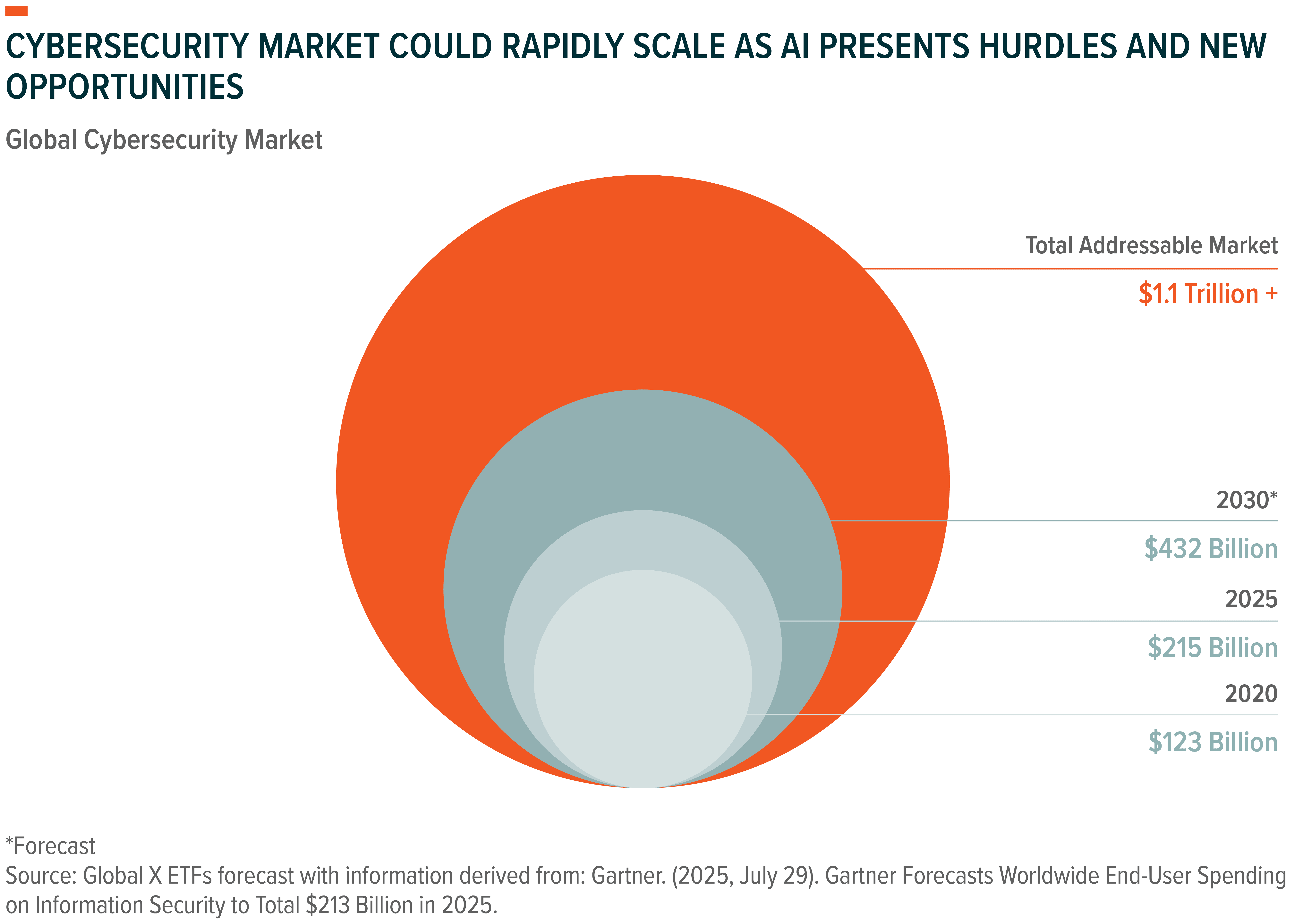 251217 - AI Ecosystem_09-0.png